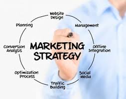 Ada Berapa Jenis Strategi Pemasaran yang Cocok untuk Bisnis Online?