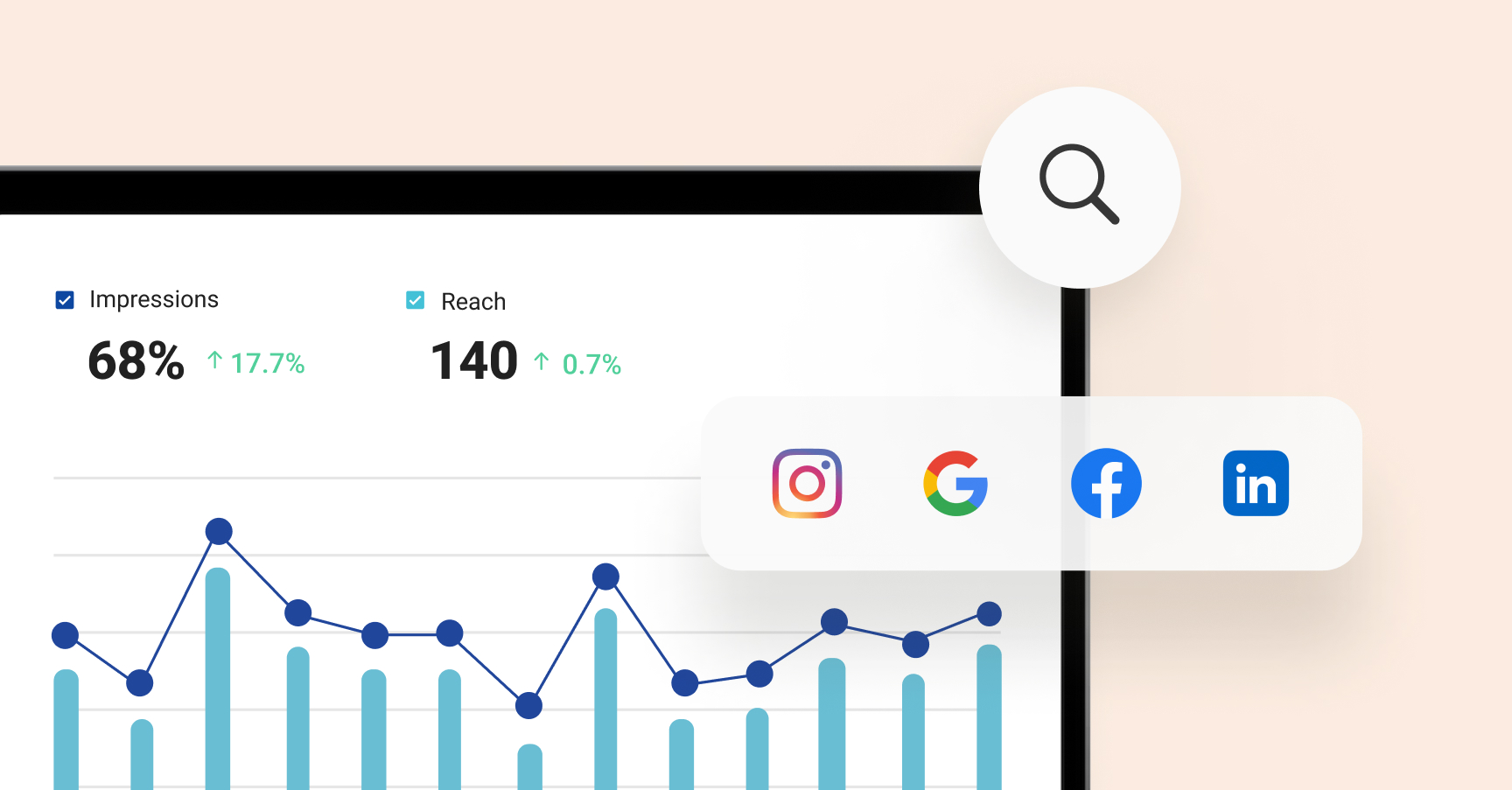 Social media monitoring